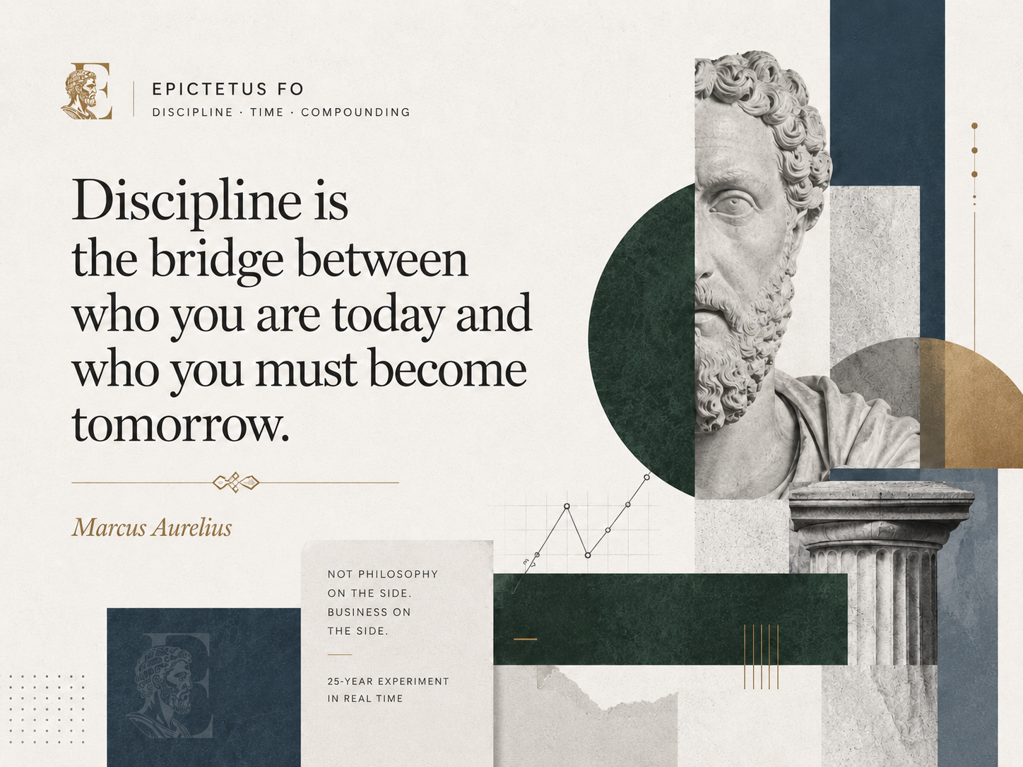 Epictetus — Discipline Time Compounding